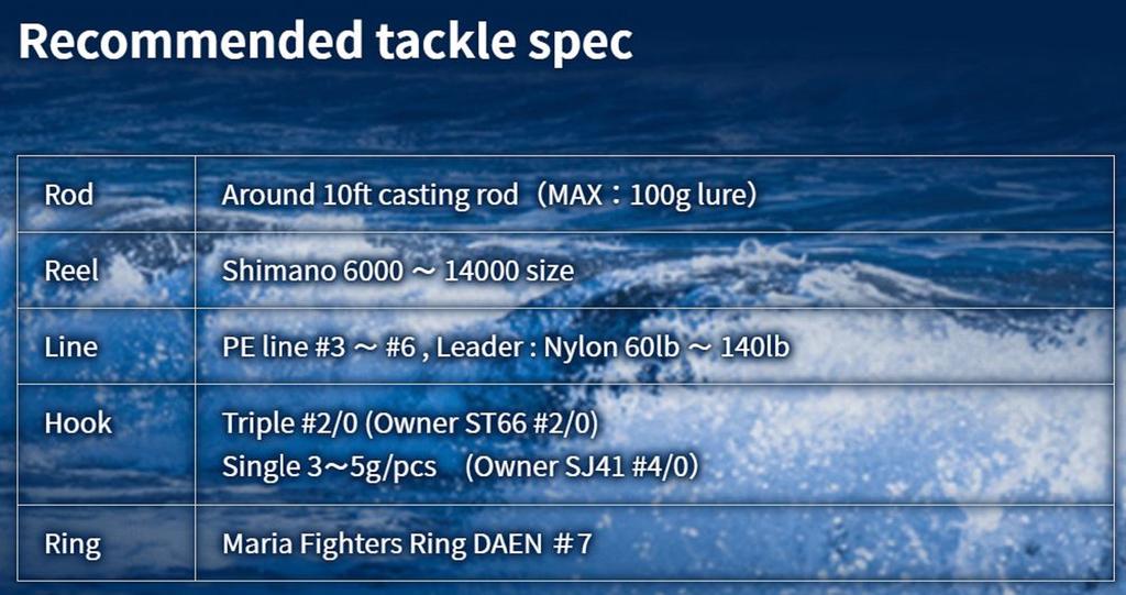 Maria Boar SS170 Jerking Minnow 60 grams Sinking Lure 003 (3636)