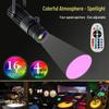 LED-ნათურები – LED კედლის ნათურები