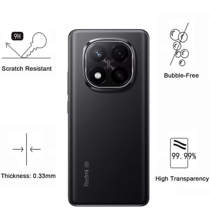 Tvrzené sklo pro Xiaomi Redmi Note 14 PRO PLUS 5G a ochrana fotoaparátu [Balení 2 kusů] Ochranná fólie Phonillico®