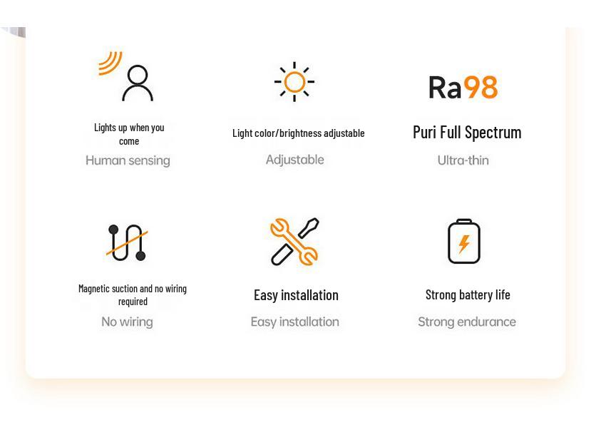 Magnetic Wireless Wall Light with Motion Sensor - Eye-Friendly Bedroom & Bedside Spotlight