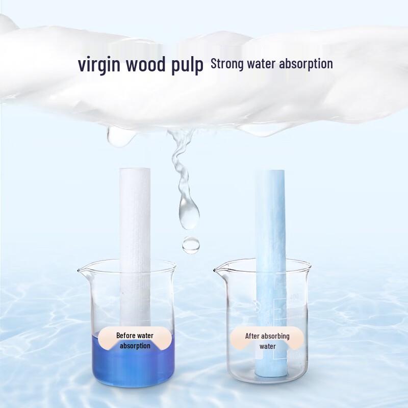 Meiliya Einweg-Waschbare Küchentücher