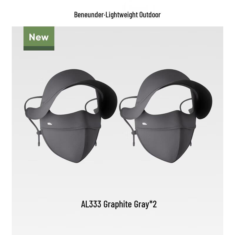 Beneunder Full Face Sun Protection Mask with Brim