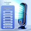 Yabuka Compact Portable Bladeless Desktop Fan