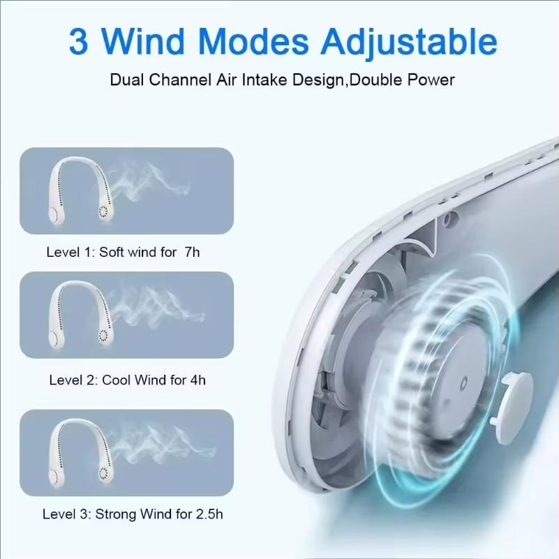 2026 New Mini Neck Mounted Fan Portable Bladeless Neck Rechargeable Air Cooler 3 Speed Mini Summer Sports Fan Outdoor Long Endur