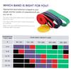 Pull Up Assist Bands Collection Resistance Loop Bands Powerlifting Workout Exercise Stretch Bands with Carry Carryall