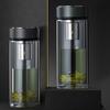 WANXIANG Double-Layer Heat-Resistant Glass Cup with Filter Mesh, Business Office Holiday Gift, Large Capacity Black-Green Portable Car Tea Cup