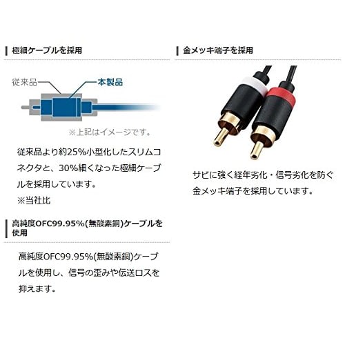 ELECOM Audio Cable Pin Plug (L-R) - Pin Plug (L-R) Extra Fine/Gold Plated Black 3m DH-WRN30