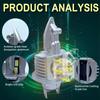 H4 Led Bulbs Car motorcycle Headlight 72W 12V 24V 6000K Super Led H4 Car headlight Bulbs lamp Led H4 8000LM Auto