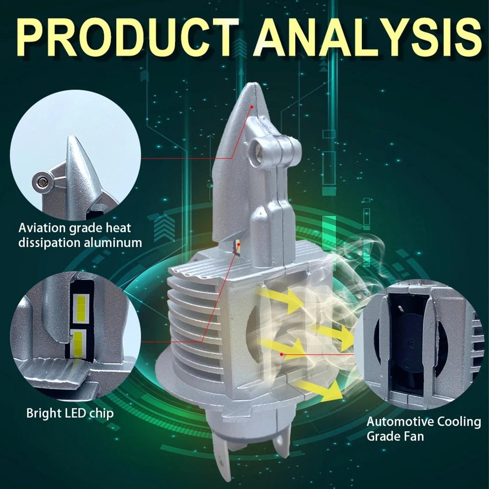 H4 Led Bulbs Car motorcycle Headlight 72W 12V 24V 6000K Super Led H4 Car headlight Bulbs lamp Led H4 8000LM Auto