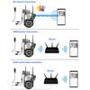 Outdoor 6MP WiFi IP Camera 4G GSM Dual Lens V380 PRO PTZ Surveillance CCTV Color Night Vision Cloud  Security Protection