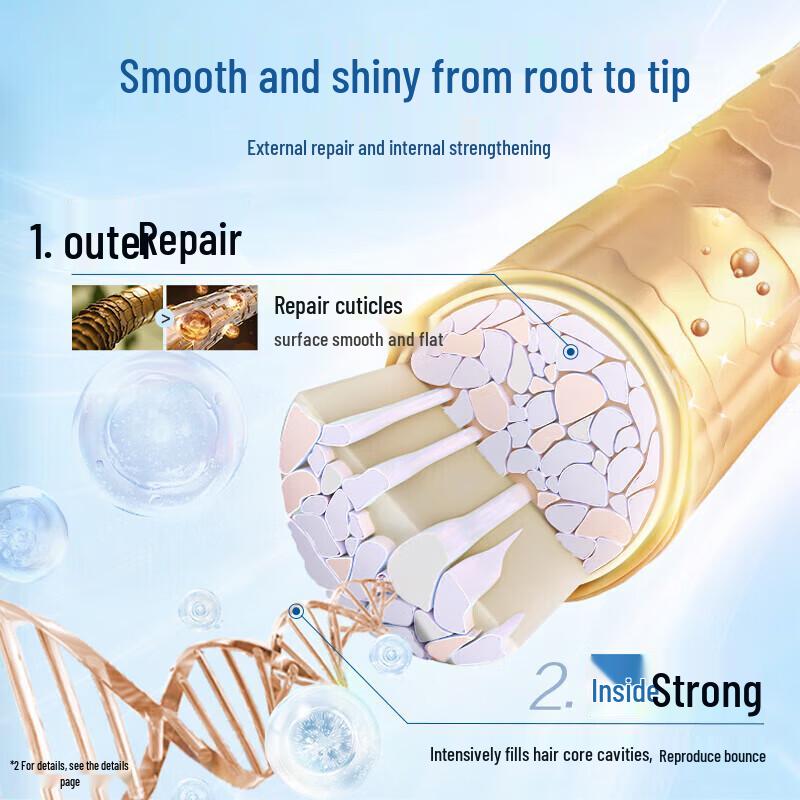 B2V Ocean Silk Repair Haarmaske