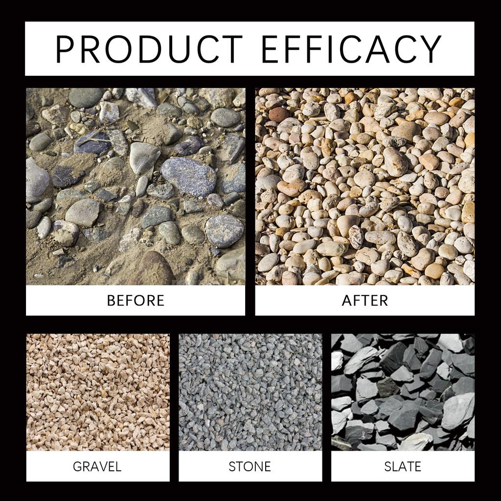 Vyreth Gravel Fixing Glue 237ml Waterproof Frost Resistant Transparent Adhesive for Pebbles Sawdust Courtyard Paving