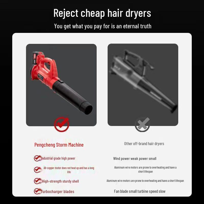 Suflantă de praf industrială reîncărcabilă fără fir - Suflantă puternică Storm cu baterie litiu