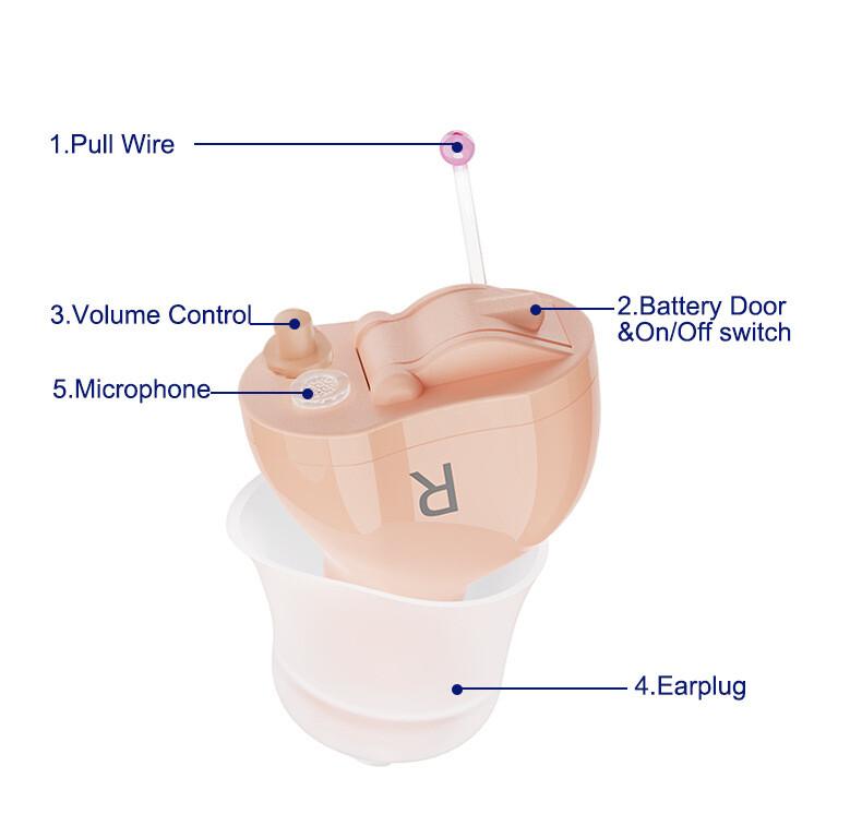 Invisible CIC Hearing Aid 16-Channel Digital In-Ear Sound Amplifier for Seniors and Adults