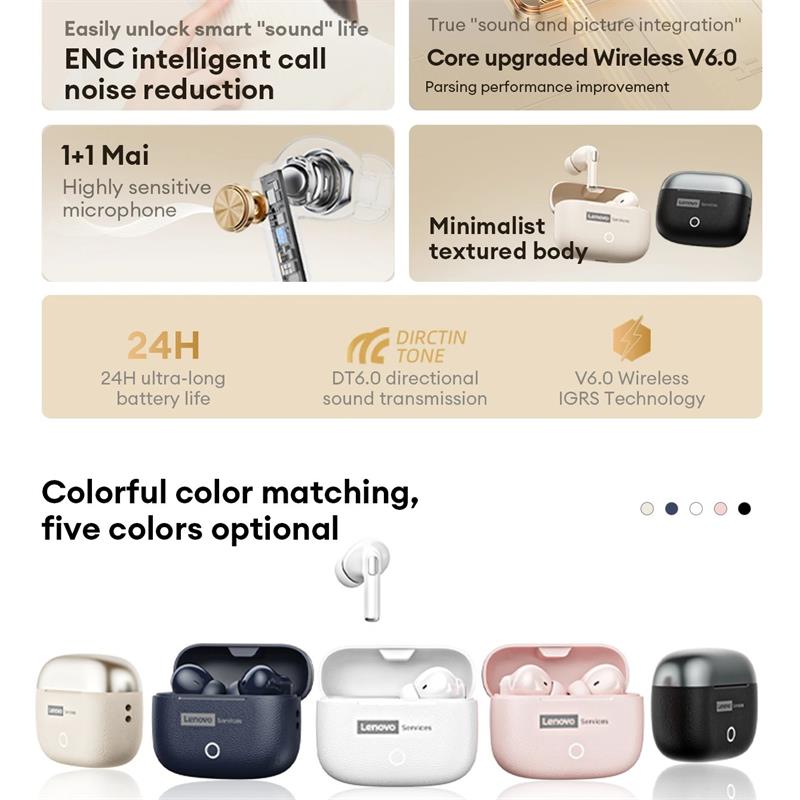 NUOVI Auricolari Bluetooth 6.0 Wireless Lenovo LE221 Auricolari TWS con Riduzione del Rumore ENC Lunga Durata della Batteria 24 Ore Cuffie per Microfono