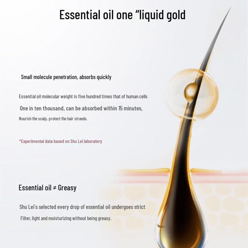 Shulei Silk Moisturizing Smoothing Anti-Dandruff Shampoo