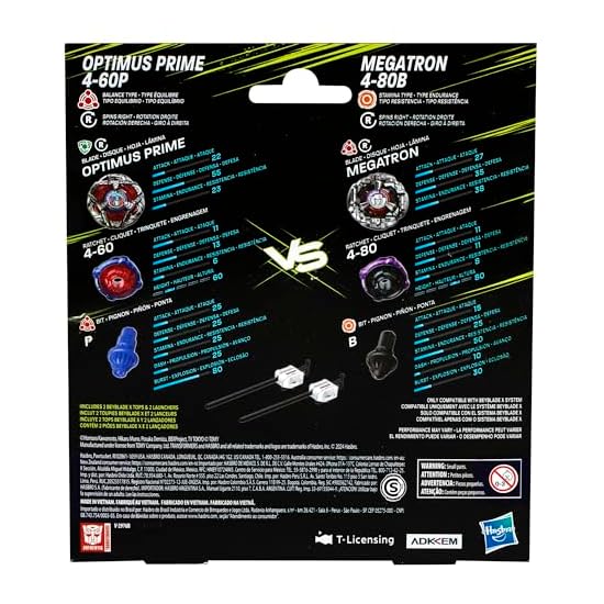 Beyblade X Transformers Collaboration Optimus Prime 4-60P vs Megatron 4-80B Multipack Set with 2 Top