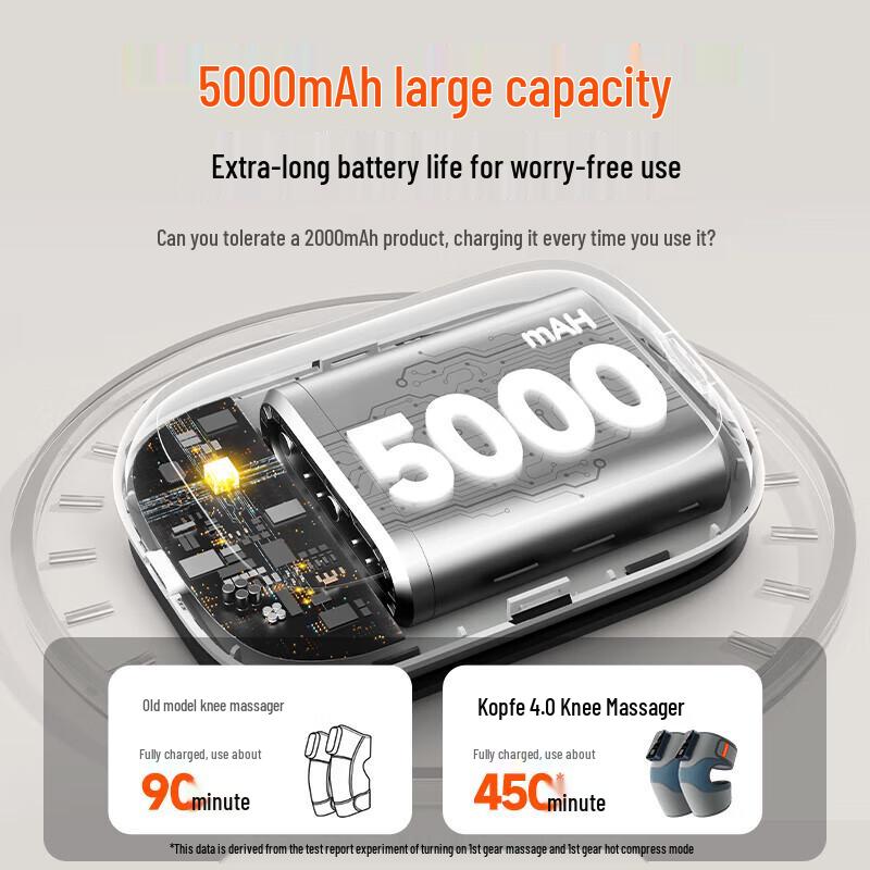 Keepfit Smart Heated Multi-functional Joint Massager