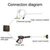 Adjustable Chemically Injector Kit 3/8 Inch Connectors Soap Injector with Siphon Hose & Soap Nozzle for Pressure Washer