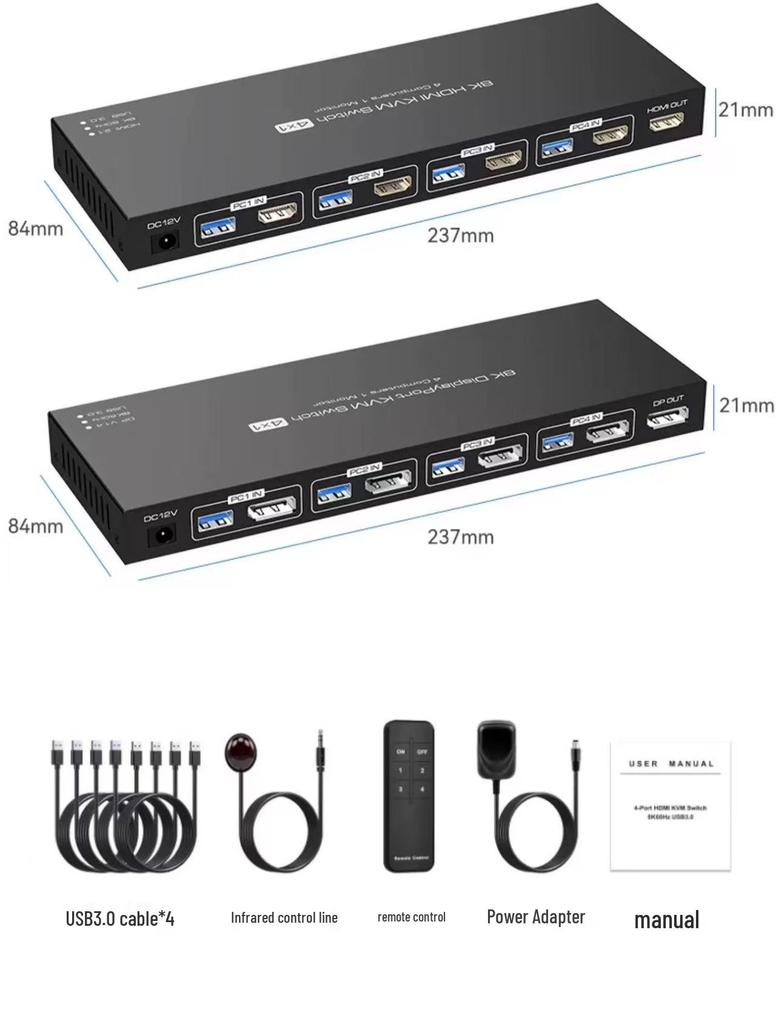 8K HDMI/DP KVM Switch 4x1 - Mouse & Keyboard Control for Four Computers