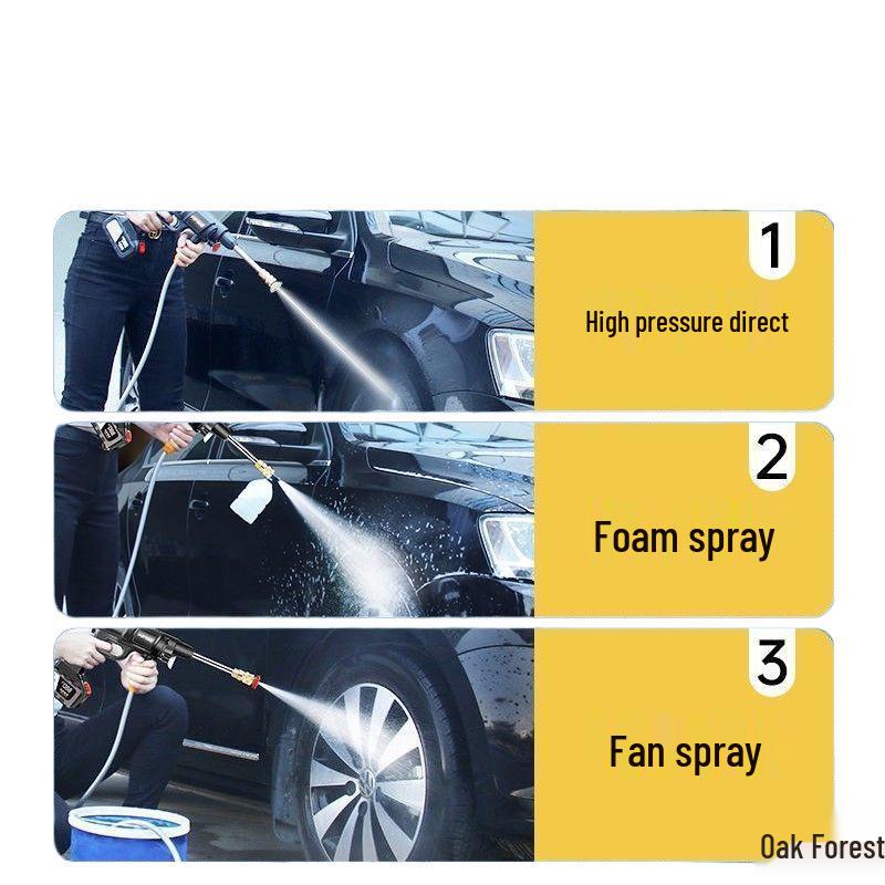 Portable German Cordless Car Washer: High-Pressure Rechargeable Water Gun with Lithium Battery for Household & Commercial Use