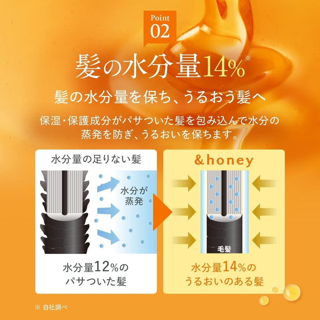 collaboration with Deep Moist Shampoo Treatment Limited Edition Pair Set Gift Set [Limited-edition JEONGHAN] &honey &