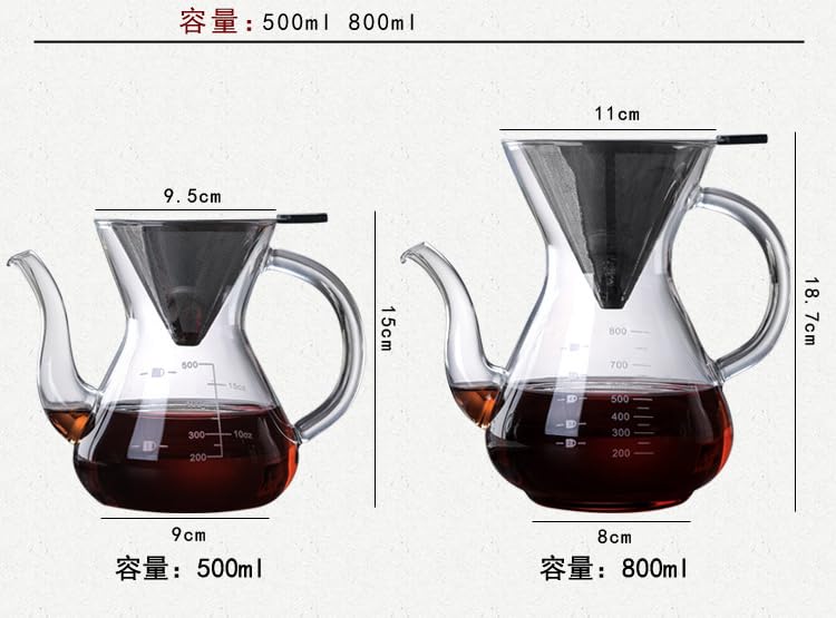 Gugrida Coffee Server, Drip Coffee Server, Hand Drip Coffee Server, Heat and Cold Resistant, High Boron Silica Glass Material (Beak 500ml)