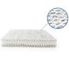 For Honeywell HC22E1003/U HE100 HE150 HE220 HE225 HC22P HC22P100 Humidifier Filters 10 X 9.5 X 1.5 Inches