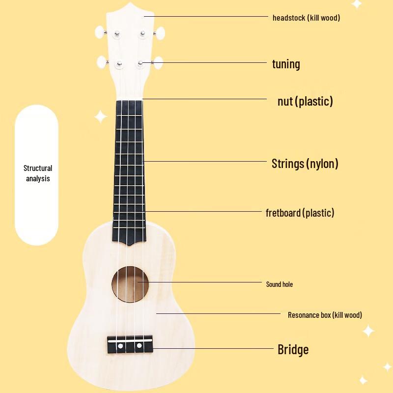 B.Y.K DIY Wooden Ukulele Painting Kit
