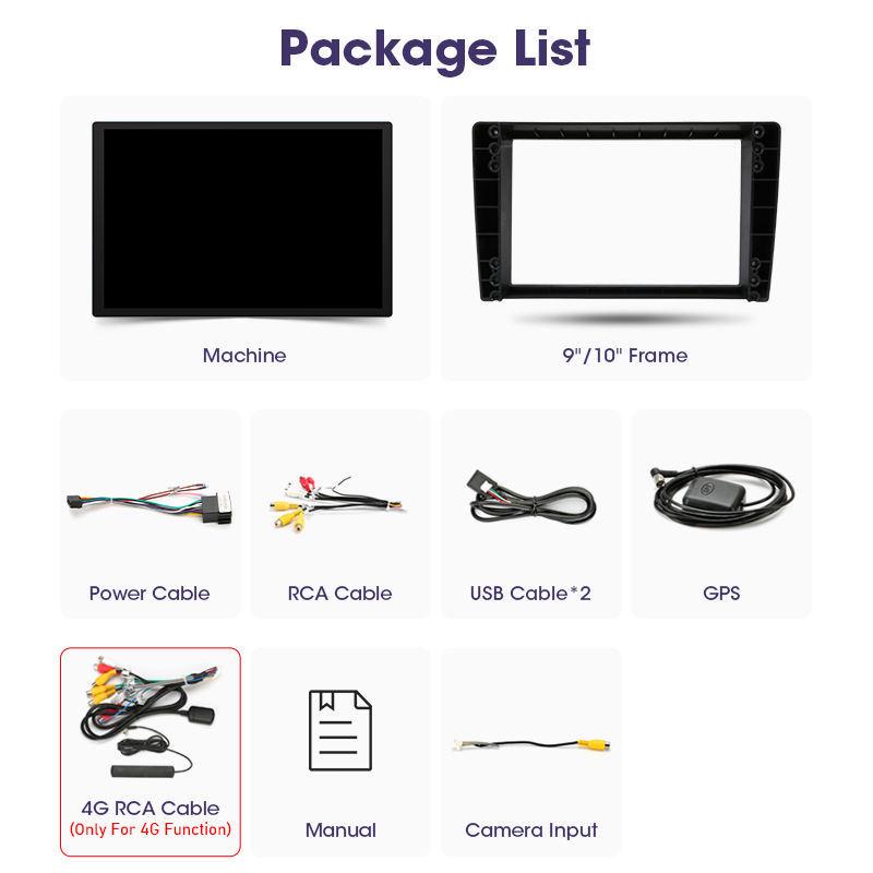 Compatible with FYT500 7-inch Smart Android Car GPS Navigator