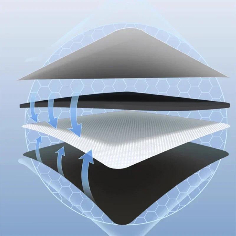 Car Electrostatic Adsorption Sunroof Sunshade Cover For Toyota Highlander 2015-2024 Heat Insulation Skylight Sticker Accessory