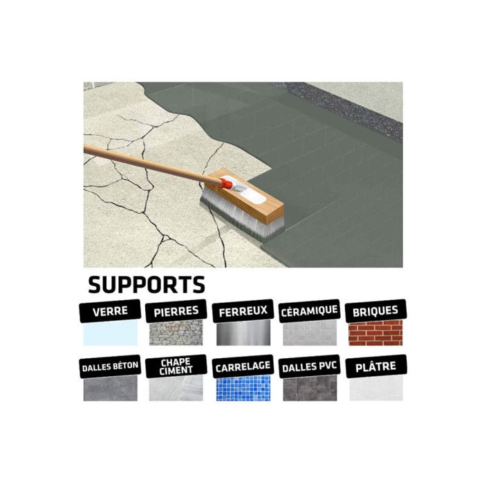 Résine D'accrochage SIKA SikaLatex 360 - 500ml