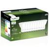 Becuri LED – Becuri și tuburi LED