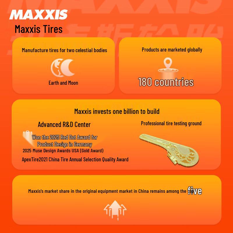 Maxxis Passenger Car & SUV Tires