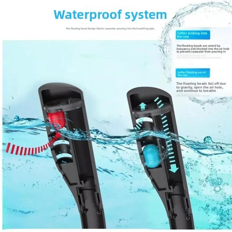 Doppelrohr-Schnorchelmaske Silikon Voll-Trocken Tauchmaske Erwachsene Schwimmmaske Taucherbrille Eigenständiges Unterwasseratemgerät