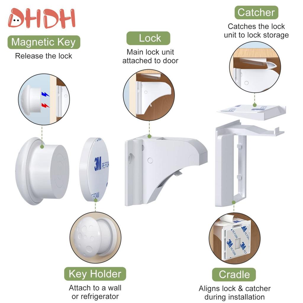 New Style Baby Safety Lock Magnetic Cabinet Locks Baby Proofing Drawer Cabinet Safety Accessories Self-adhesive or Screw Fixed