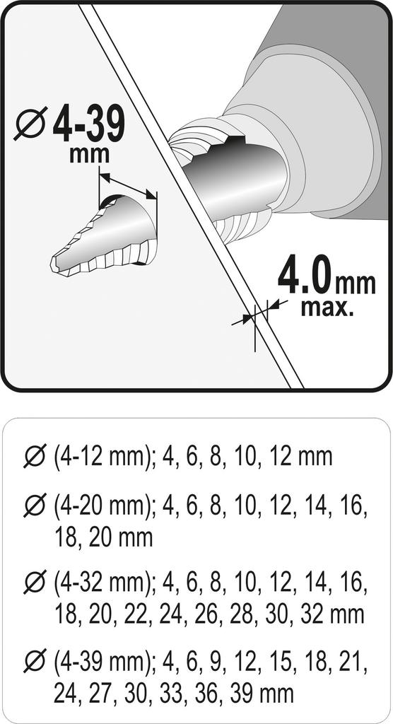 4-PIECE STEP DRILL SET - W-22617
