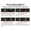 Solární TPMS Systém monitorování tlaku v pneumatikách Varování před teplotou Úspora paliva Se 4 externími senzory Monitor tlaku v pneumatikách auta
