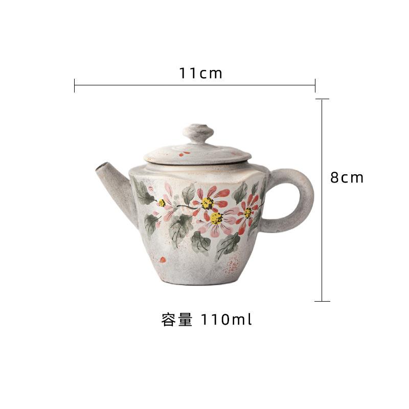

110ml Powder Yin Hand-painted Underglaze Color Teapot Antique Tea Infuser Pot Tea Soaking Kettle With Ball Hole Tea Items Gift