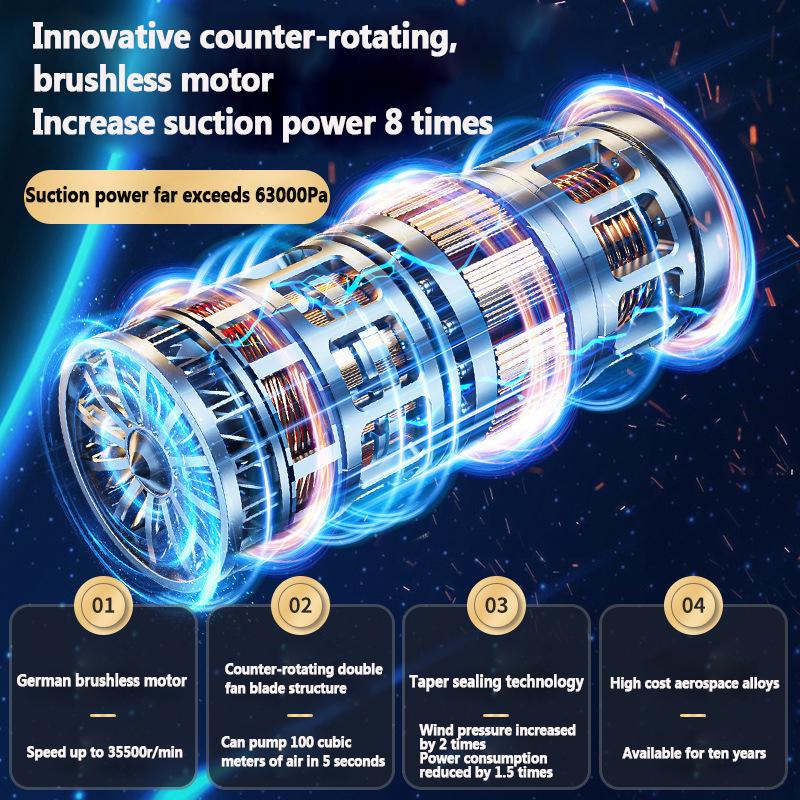 Aspirator fără fir pentru mașină Suflantă multifuncțională puternică Suflantă cu vid de înaltă putere pentru uz casnic.