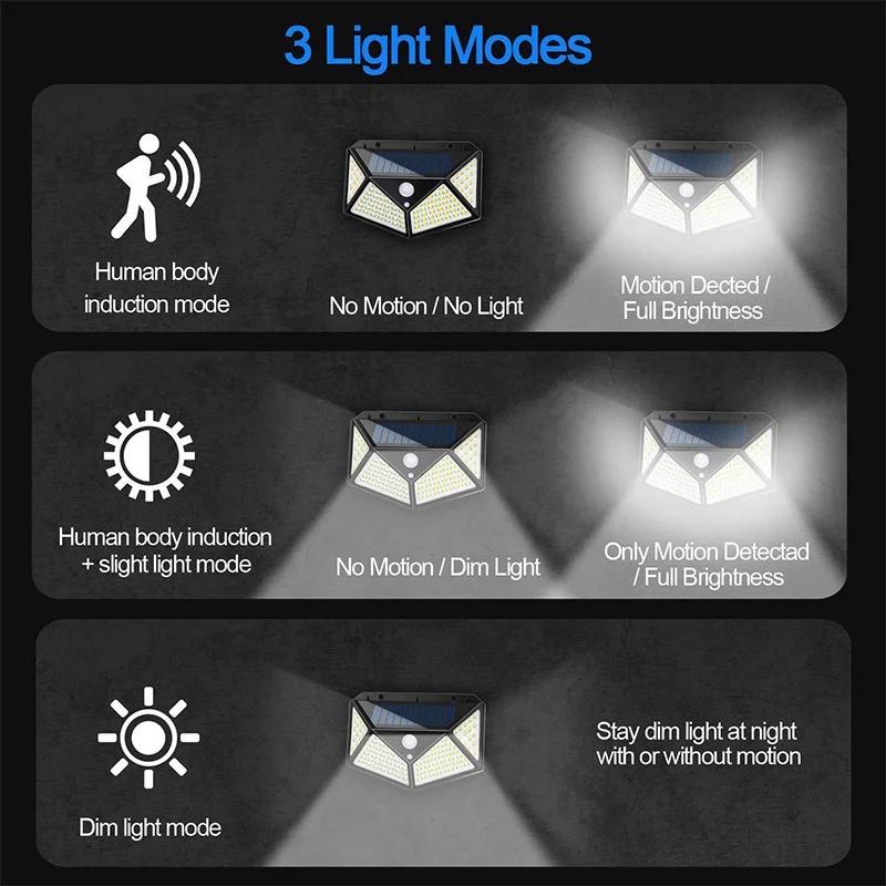 100 LED Wall Lights Outdoor Solar Lamp PIR Motion Sensor Solar Powered Sunlight Street Light for Garden Decoration