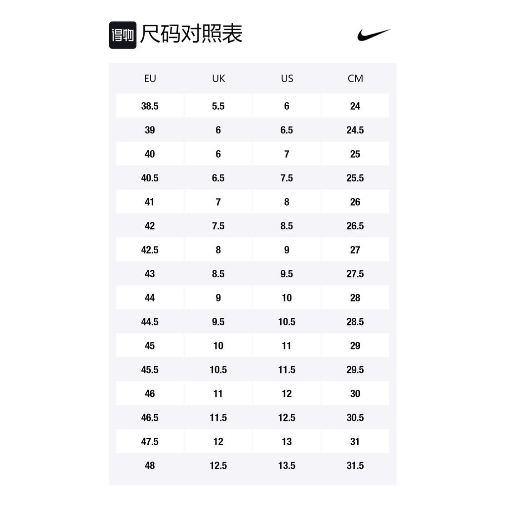 Nike Air VaporMax Run Utility Schwarz Anthrazit AQ8810-001