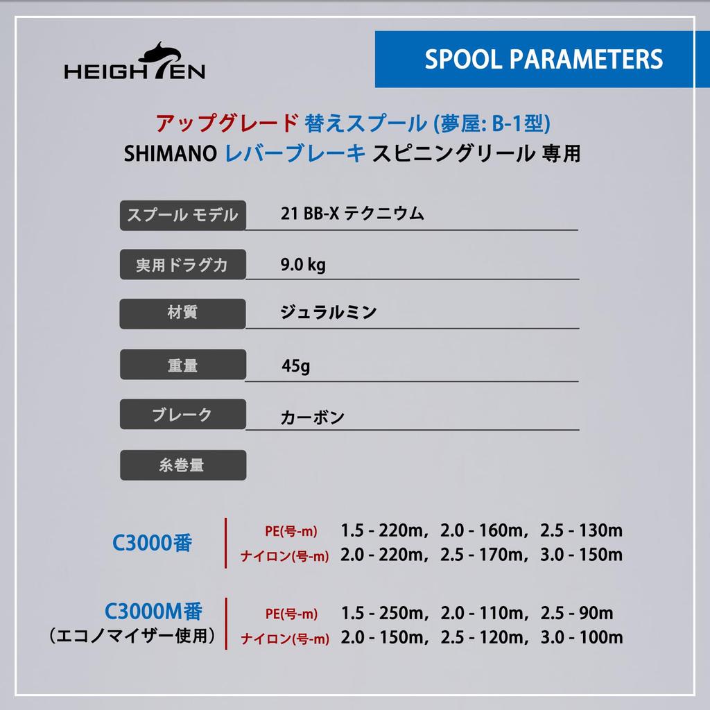 HEIGHTEN Reel Shimano Lever Brake Spinning Reel Replacement Spool for and Larissa Spool, BB-X, Technium, Fireblood, Hyperforce, Despina, (Red -