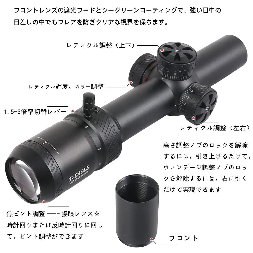 Rifle Scope Variable Magnification Short Scope Sight 20mm High Mount Ring Included T-EAGLE R1.5-5x20IR (BK)