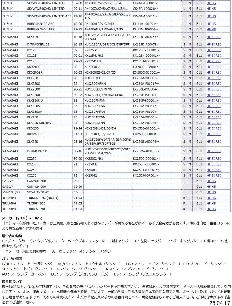 Kitaco 777-0611070 Pastiglia Freno SBS 611SI Sinterizzata YZ250 RM250 D Tracker KX250 ecc.