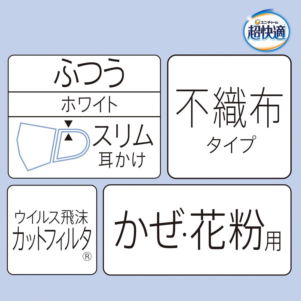 Super comfortable smart pearl mask for colds and normal 70 pieces of 7 pieces x 10 all color mask droplet cut standards compliance Mask Industry