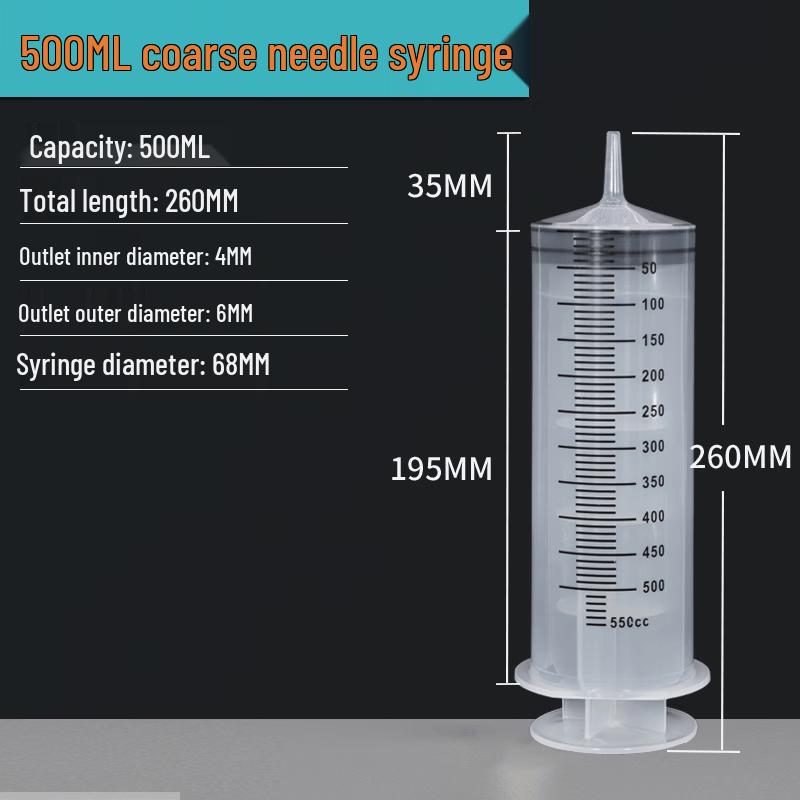 Large Capacity Grouting & Injection Syringe