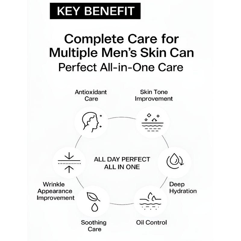 Iope Men All Day Perfect All-In-One 120ml