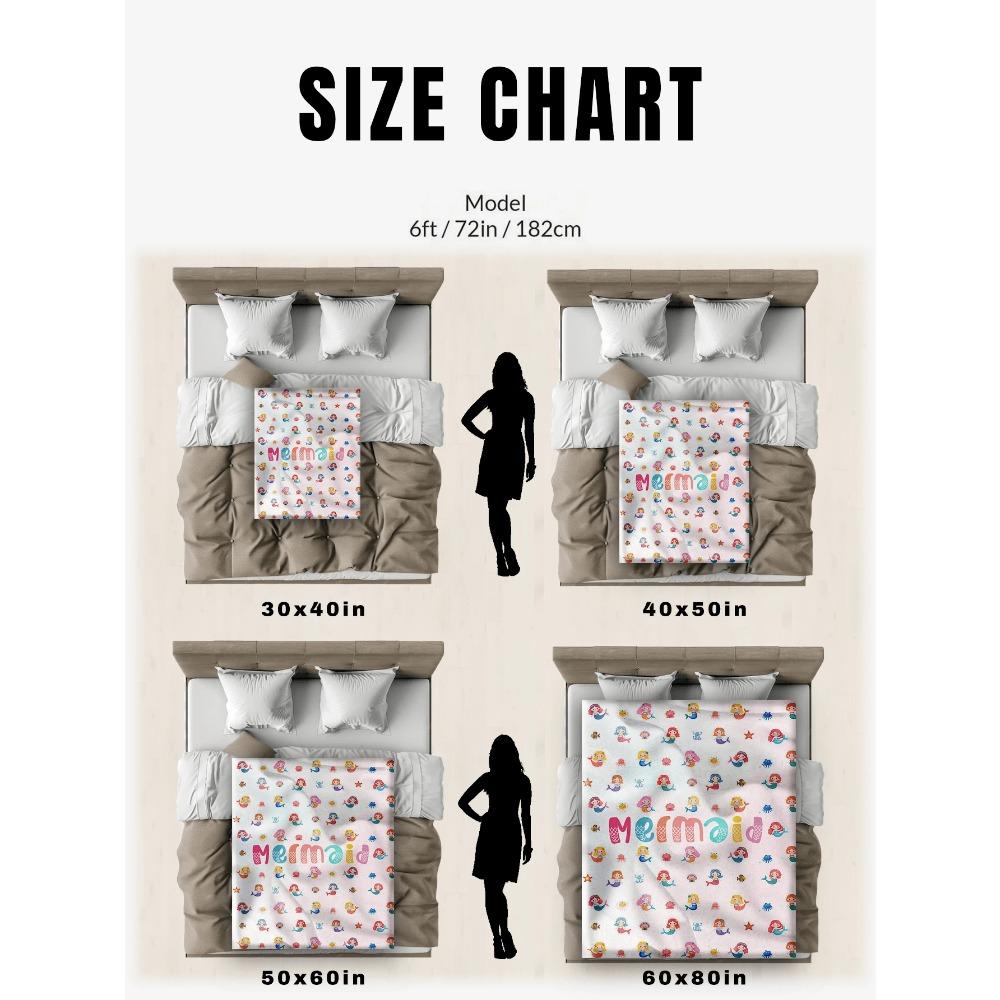 1 Piece Of Personalized Name Custom Blanket Cartoon Cute Icon Flannel Blanket Comfortable Soft And Warm Suitable For All Ages
