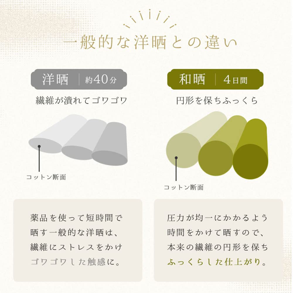 Gauze Pajamas Size Gofun Made in Long Front Long Made in Top and Bottom Solid Perfect for Respect for the Aged or any other special [Kodawari